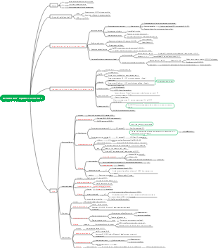 Fisiopatologia – Disturbi acido-base