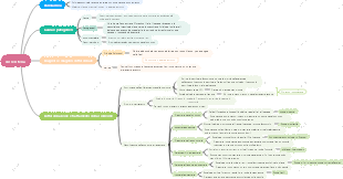 Dissenteria丨Esame per praticante di medicina tradizionale cinese