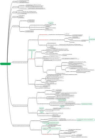 Fisiopatologia-insufficienza cardiaca