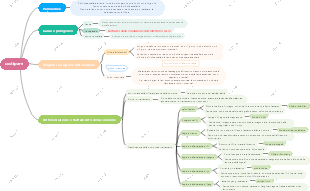 Stitichezza丨Esame per praticante di medicina tradizionale cinese