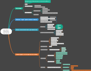 pensiero strategico strutturato
