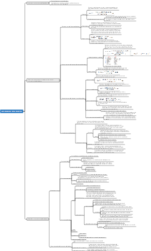 Distribuzione della malattia