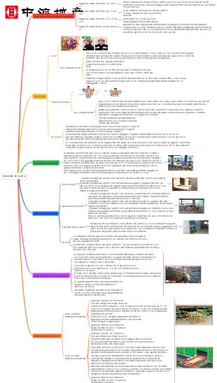 1. Nozioni di base - 4. Lavori in quota