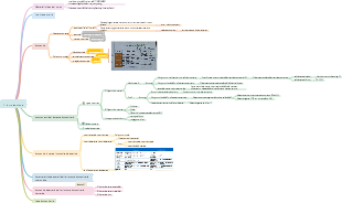 Introduzione all'infezione e all'immunità