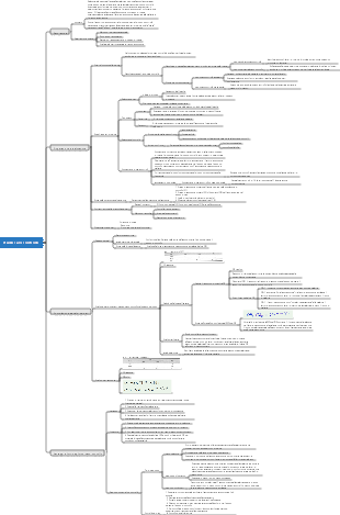 studio caso-controllo