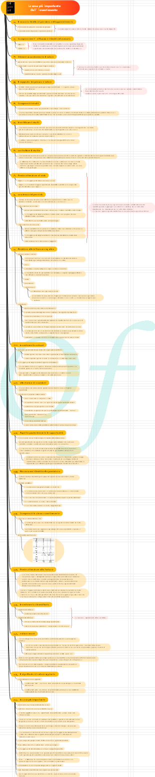 La cosa più importante dell’investimento