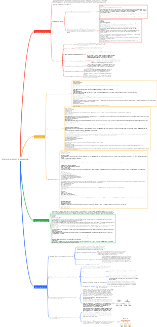 Motore di microservizi Alibaba Cloud