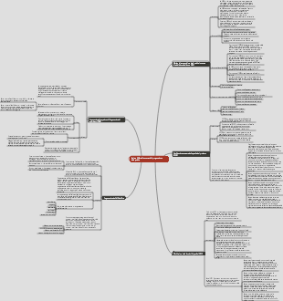 Sezione 5 Metodi e strumenti di progettazione della qualità