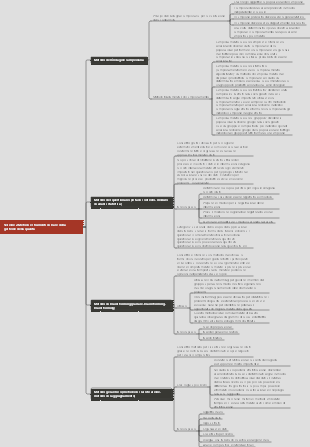 Sezione 2 Metodi e strumenti di base della gestione della qualità