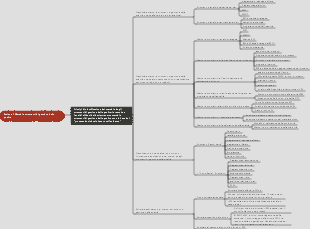 Sezione 1 Metodi e strumenti di gestione della qualità