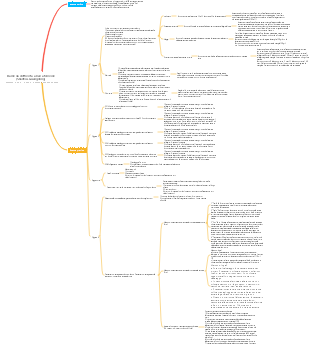Esame da elettricista a bassa tensione (Shantou, Guangdong)