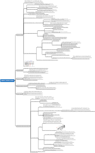 Capitolo 3 Anestesia locale