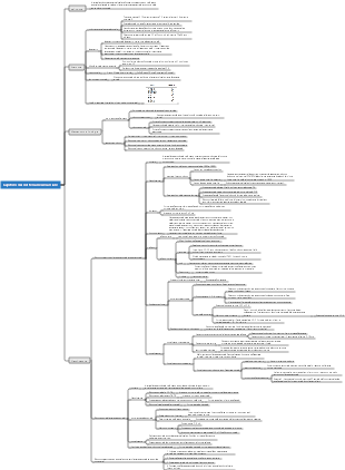 Capitolo 4 Anestesia neuroassiale