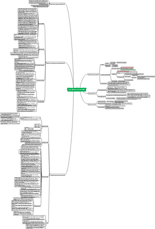 Primo Edificio 2024 (in continuo aggiornamento)