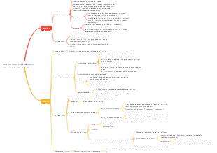 Nozioni di base su JS Giorno3