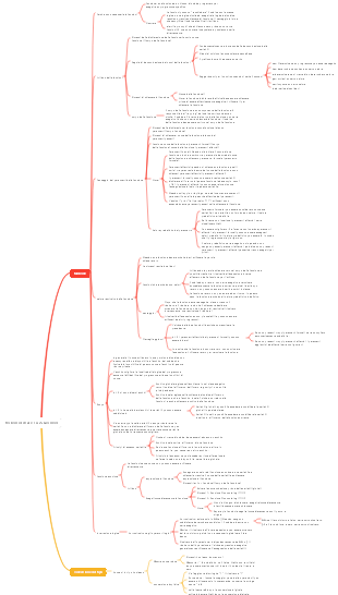 Nozioni di base su JS Giorno4