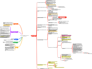 Dieci differenze essenziali tra milionari e gente comune