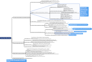 Ruoli e compiti del formatore