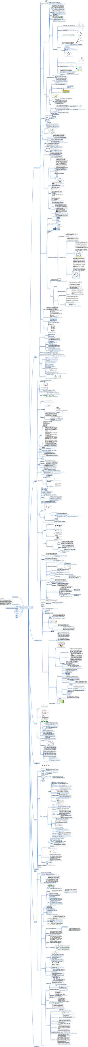 23 punti di conoscenza sui big data e sintesi dell'intervista (1)