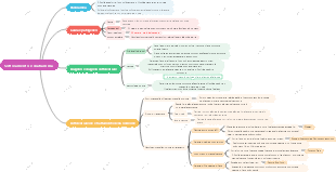 Chokege丨Esame per praticante di medicina tradizionale cinese