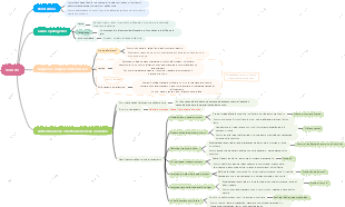 Vomito丨Esame per medico di medicina tradizionale cinese