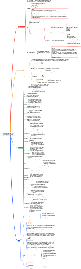 Servizio di applicazioni distribuite aziendali Alibaba Cloud (EDAS)