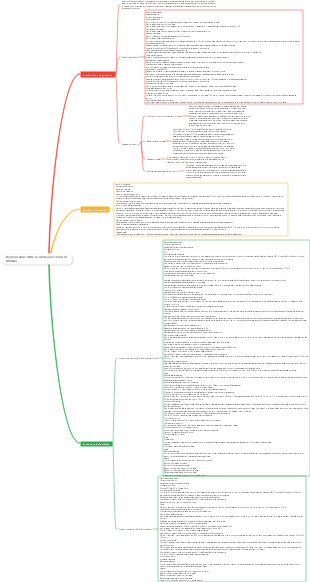 Responsabile della sicurezza nel cloud di Alibaba