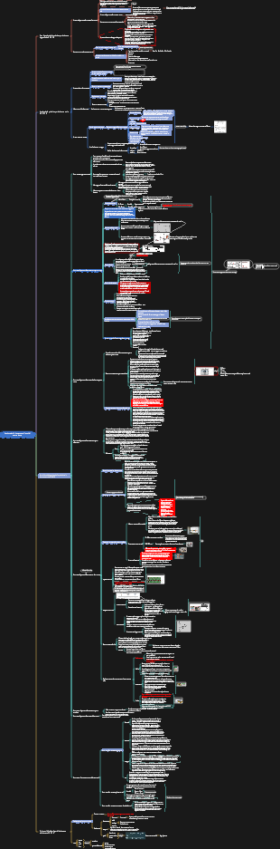 1A42400 Gestione della sicurezza nelle costruzioni di progetto