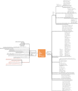 Ricerca nel settore dell'istruzione.-Zheng emmx