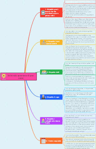 Un brindisi generoso e di gran classe