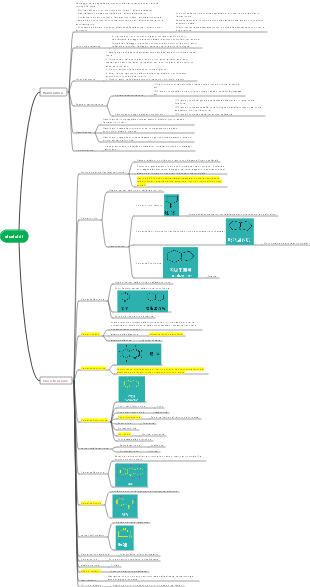 Alcaloidi panoramica e classificazione