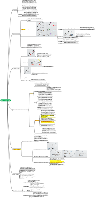 Triterpeni di chimica medicinale naturale e loro glicosidi