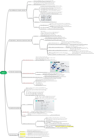 Chinoni di chimica medicinale naturale