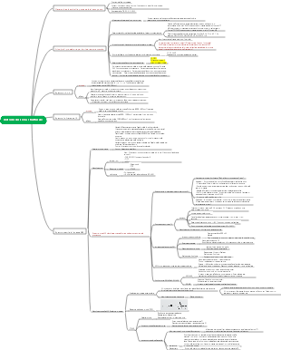 Metodi di ricerca strutturale-UV, IR, MS