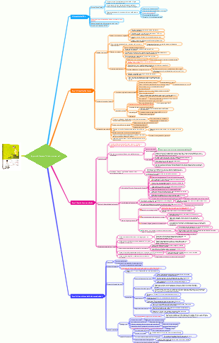 Appunti di lettura Vivi un nuovo sé.