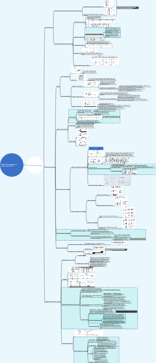 Capitolo 2 Rappresentazione e funzionamento dei dati