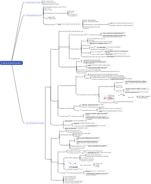 Fisiopatologia disturbi del metabolismo del potassio