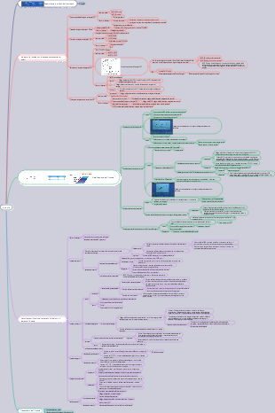 Fisiopatologia ipossia