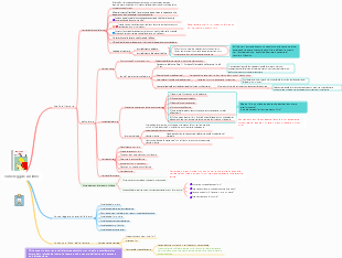 come leggere un libro