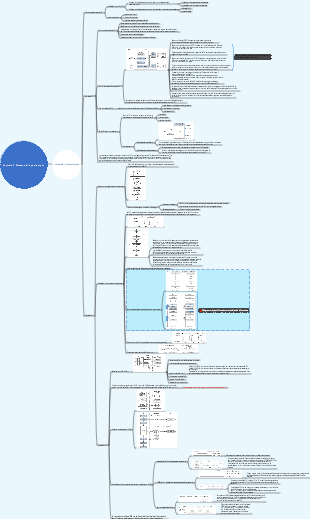 Capitolo 7 Sistema di input e output