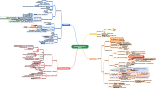 Ostetricia e Ginecologia (2) - Parto e puerperio