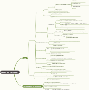 Patologia la patologia esamina spesso i mediatori dell'infiammazione