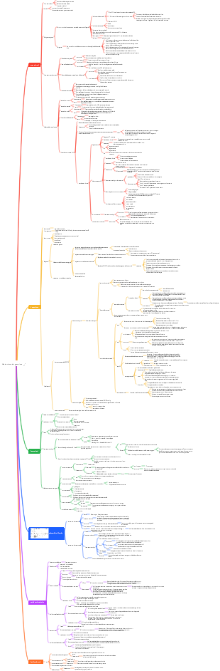Patologia malattie cardiovascolari