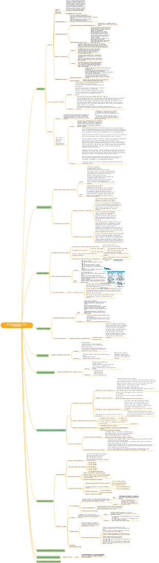 Gestione dei trasporti e della distribuzione