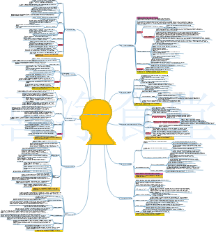 Dieci elementi essenziali del marketing della trota