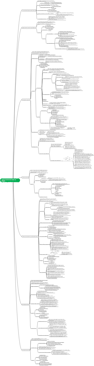 Capitolo 5 Gestione dell'ambito del progetto