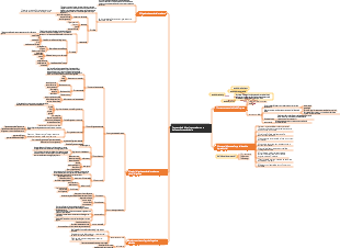 Verbale della riunione-1-PC-1637590766
