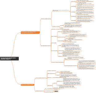 verbali delle riunioni