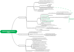 1.10 Requisiti per la gestione del team di progetto