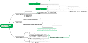 Leadership orizzontale strumenti di gestione e soluzioni per problemi di comunicazione del team